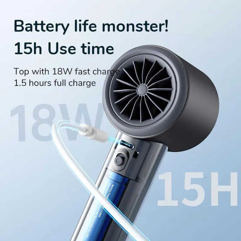 JISULIFE Portable Hand Fan , 100 Wind Speeds, Mini Bladeless Handheld Fan, USB Rechargeable Personal Fans, Electric Eyelash Fan